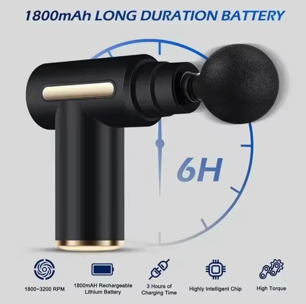 Smart Fascia Massager Gun Mini Rechargeable