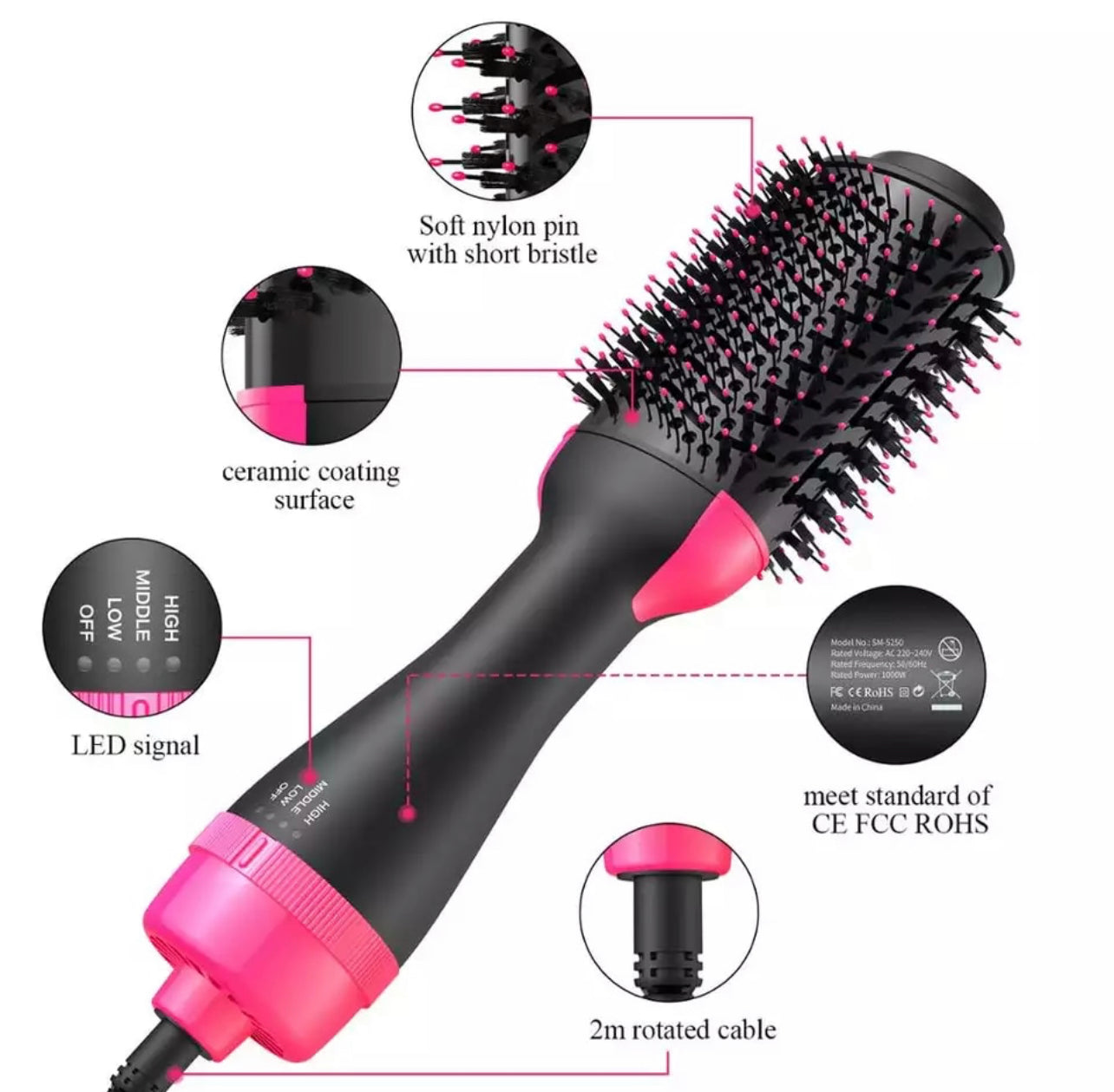 One Step 3 in 1 Hot Air Brush