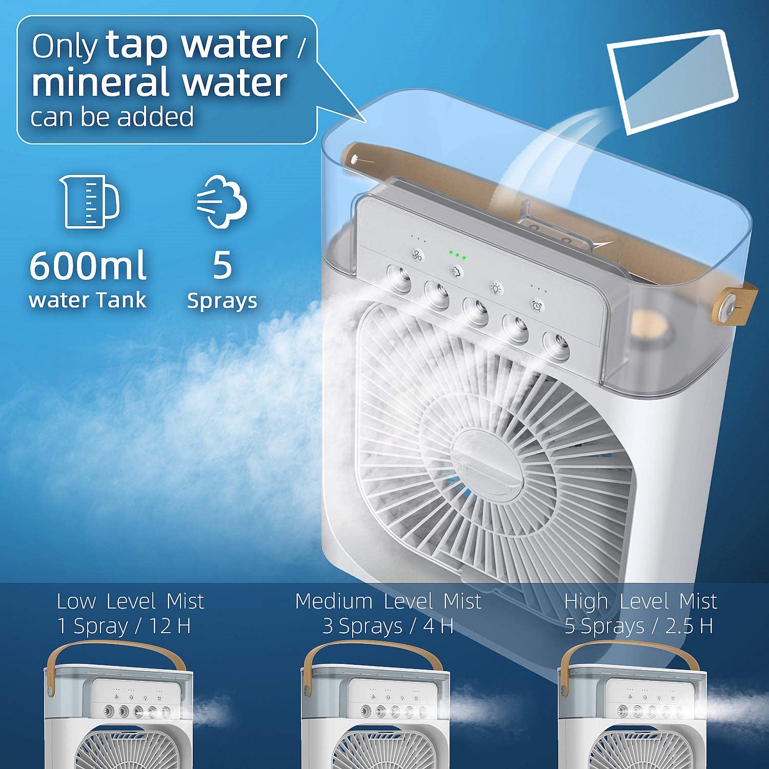 Trending Mini Air Conditioner Fan